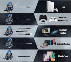 mejores auriculares gamer calidad precio